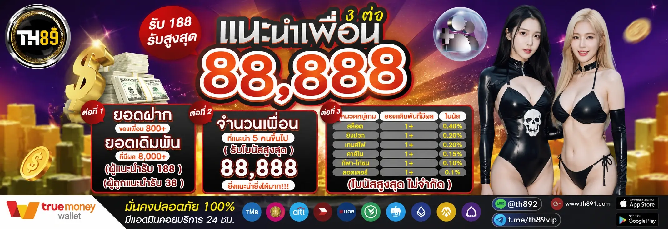 โปรโมชั่น ap8s 3